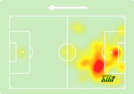 dortmund vs hoffenheim