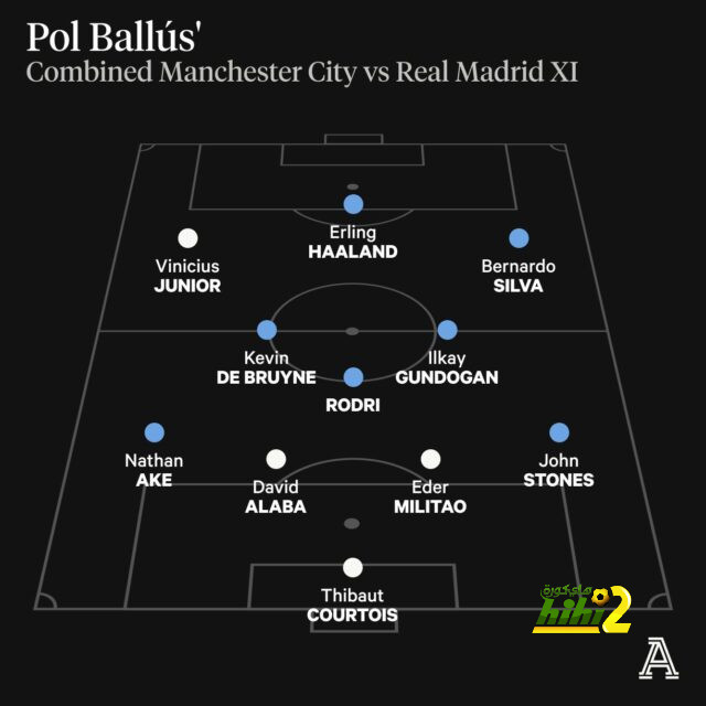 dortmund vs hoffenheim