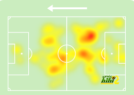 sivasspor vs galatasaray