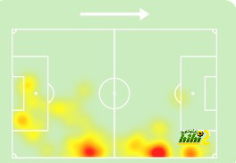 نتائج مباريات دوري الدرجة الأولى