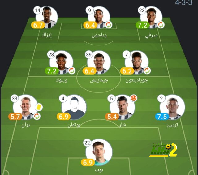 pak vs sa