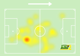 como vs roma