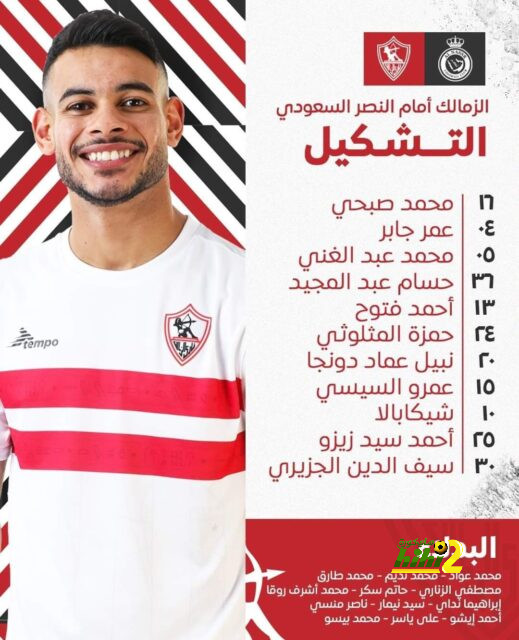 ترتيب الدوري الاسباني