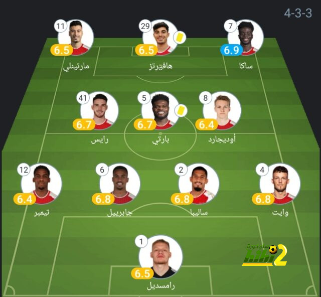 نتائج مباريات دوري الدرجة الأولى