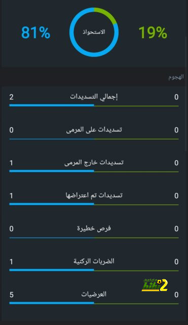 ميانمار ضد إندونيسيا