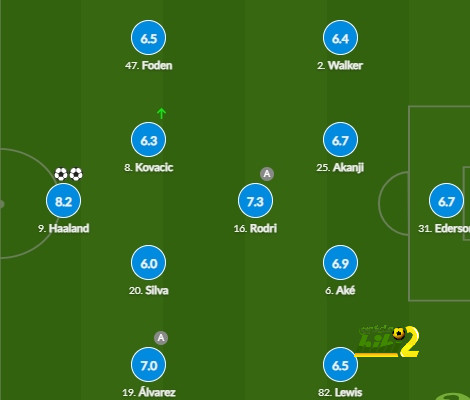 tottenham vs chelsea