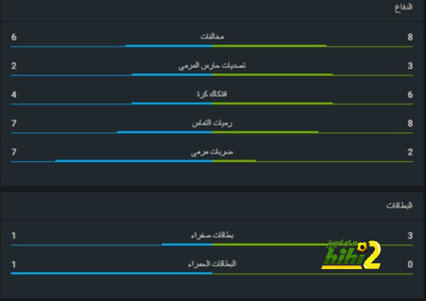 تحليل مباريات الدوري الإيطالي