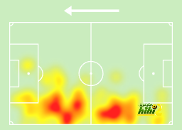 zamalek vs al masry