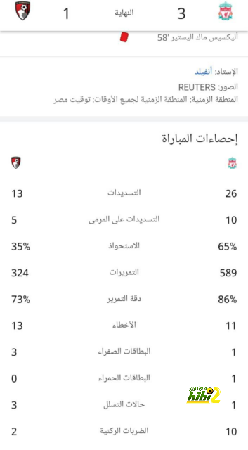 توقعات مباريات الأسبوع