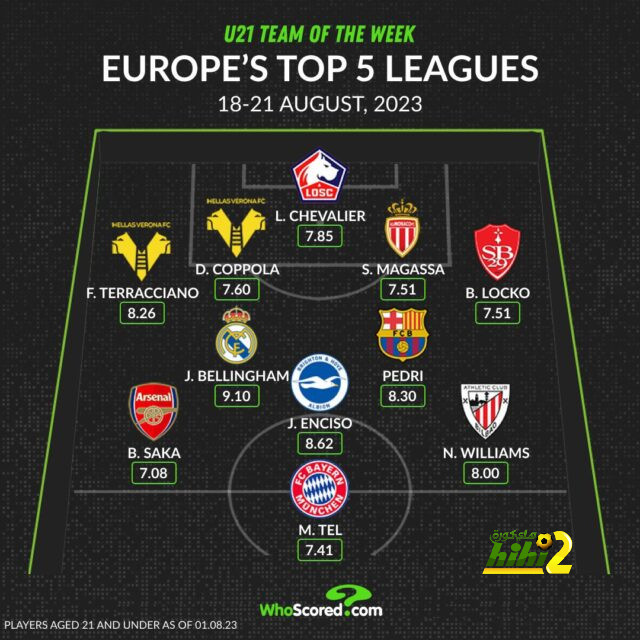 atlético madrid vs sevilla