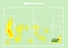 atlético madrid vs getafe