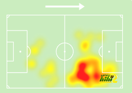 como vs roma