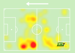 rb leipzig vs eintracht frankfurt