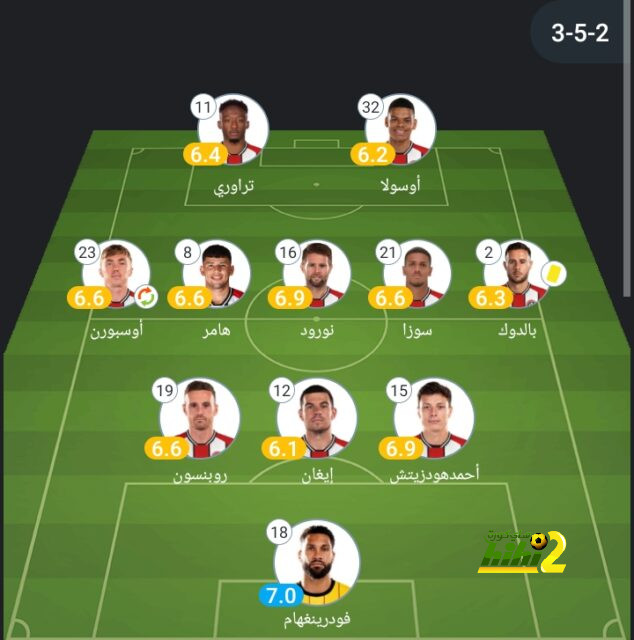 مباريات دور الـ16 في دوري الأبطال