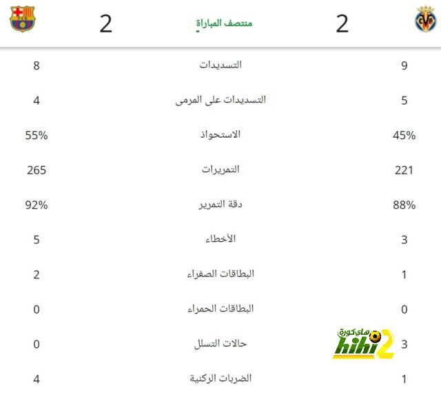 enyimba vs zamalek