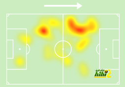 sivasspor vs galatasaray