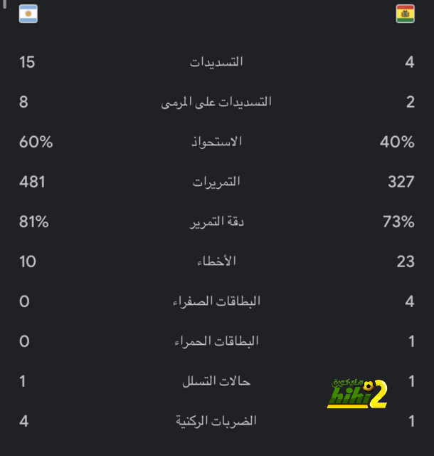 premier league table