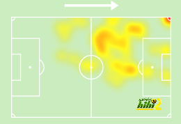 dortmund vs hoffenheim