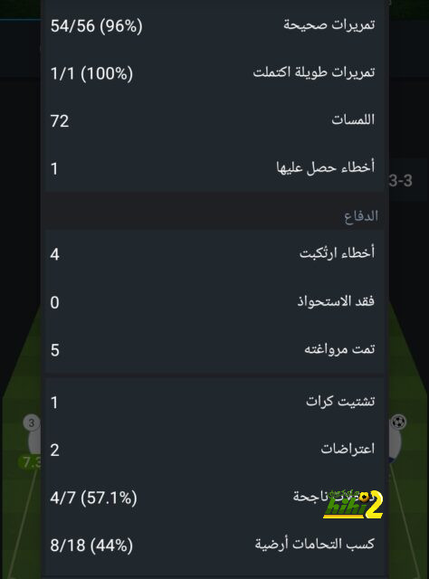 نهائي كأس العالم للأندية