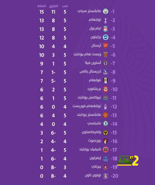 توقعات نتيجة نهائي دوري الأمم الأوروبية