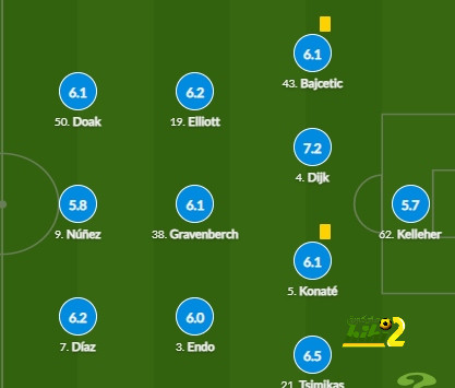 atlético madrid vs sevilla