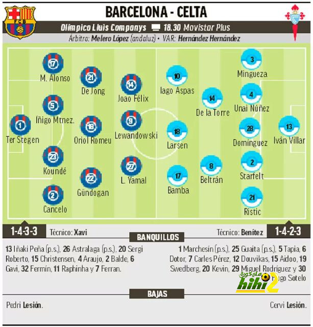 barcelona vs leganes