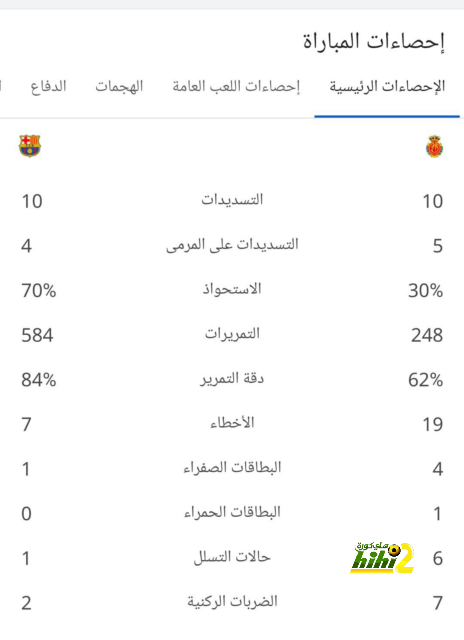 برشلونة ضد ليغانيز