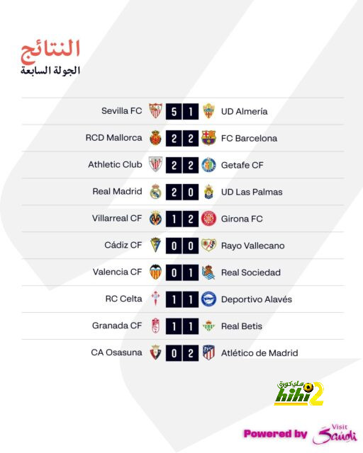 sivasspor vs galatasaray