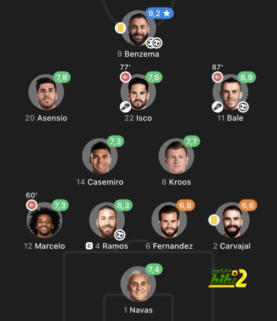 west ham vs wolves