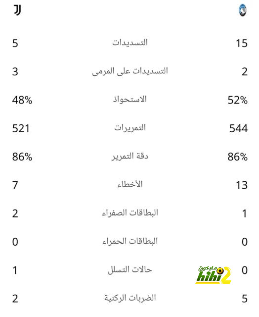 أتلتيكو مدريد ضد إشبيلية