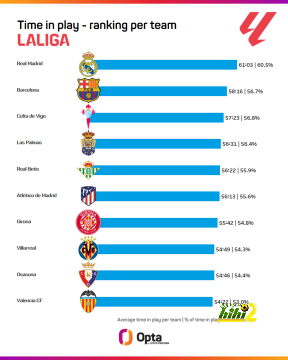 barcelona vs leganes