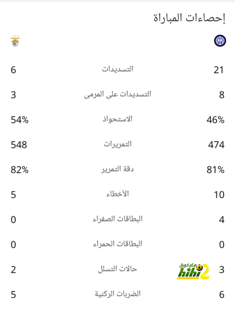 chelsea vs brentford