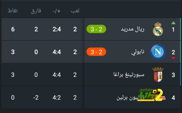 قمة الدوري السعودي