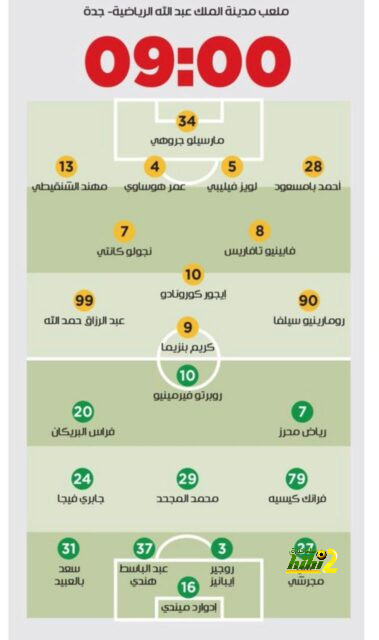 جدول مباريات الدوري القطري