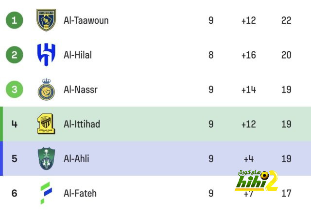 pak vs sa