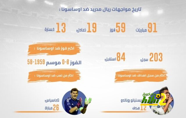 توقعات نتيجة نهائي دوري الأمم الأوروبية