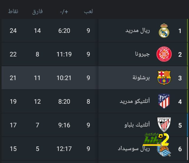 leganes vs real sociedad