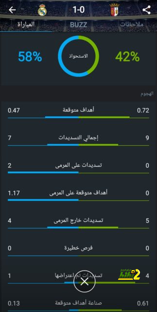 new zealand vs england