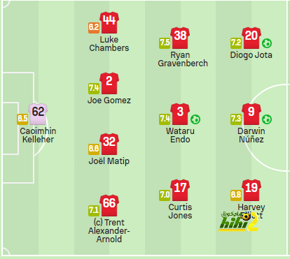 st-étienne vs marseille