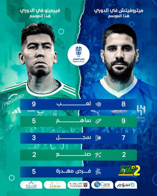 pak vs sa