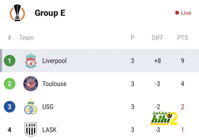 مواعيد مباريات دوري أبطال أوروبا