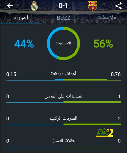 خيتافي ضد إسبانيول