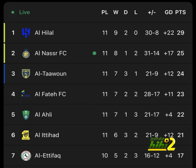 al ain fc