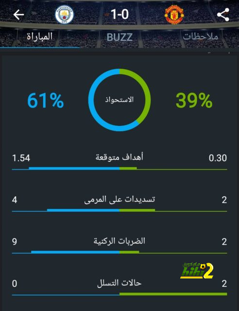 أقوى مباراة في الأسبوع