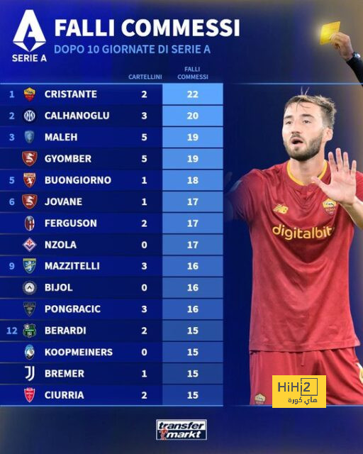 alavés vs athletic club