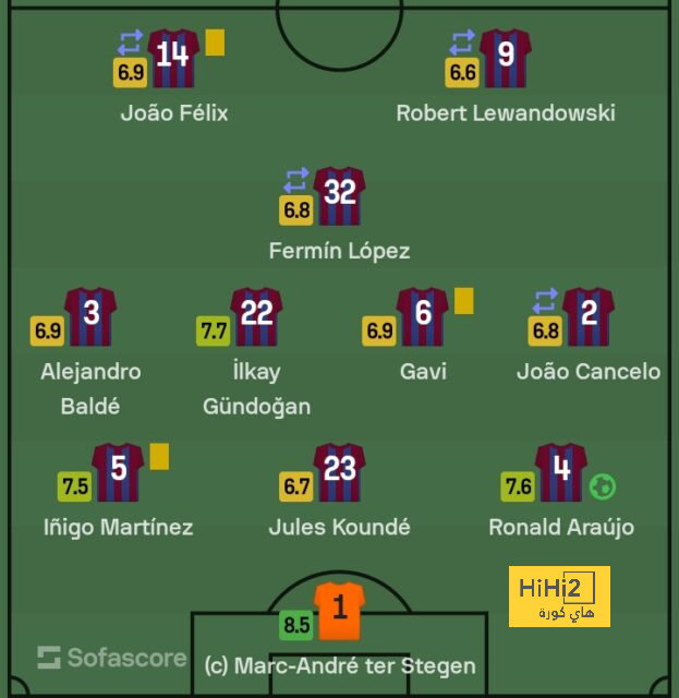 st-étienne vs marseille