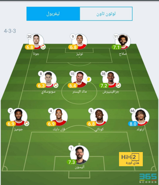 الزمالك ضد المصري