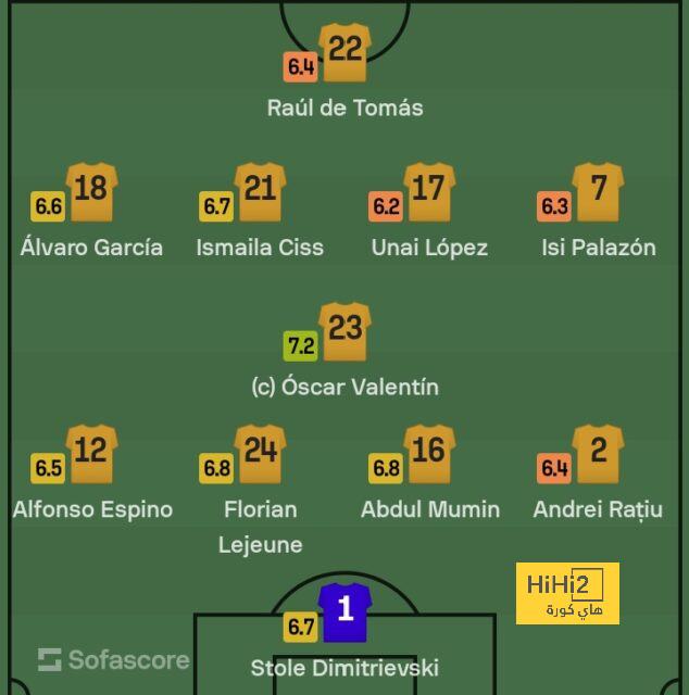 napoli vs lazio