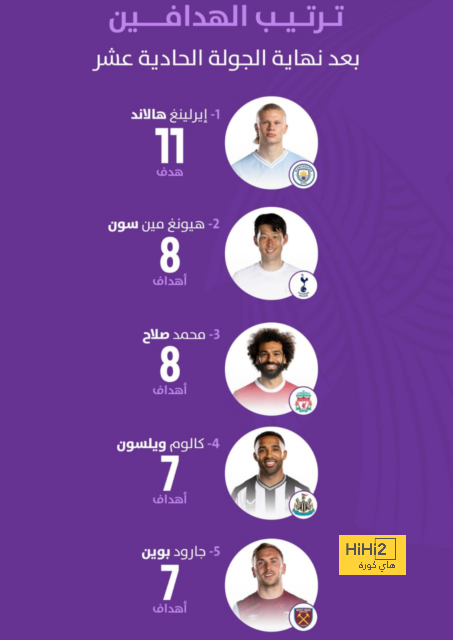 al ain fc