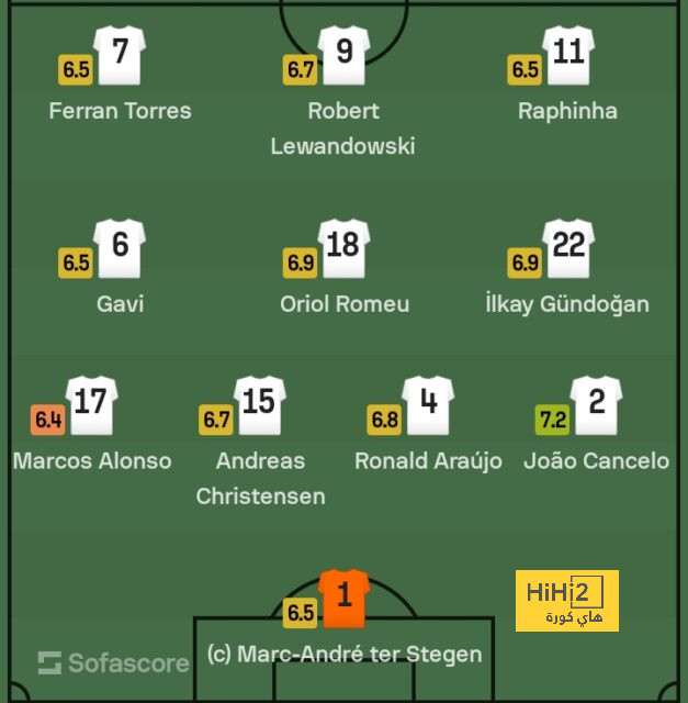 real sociedad vs las palmas